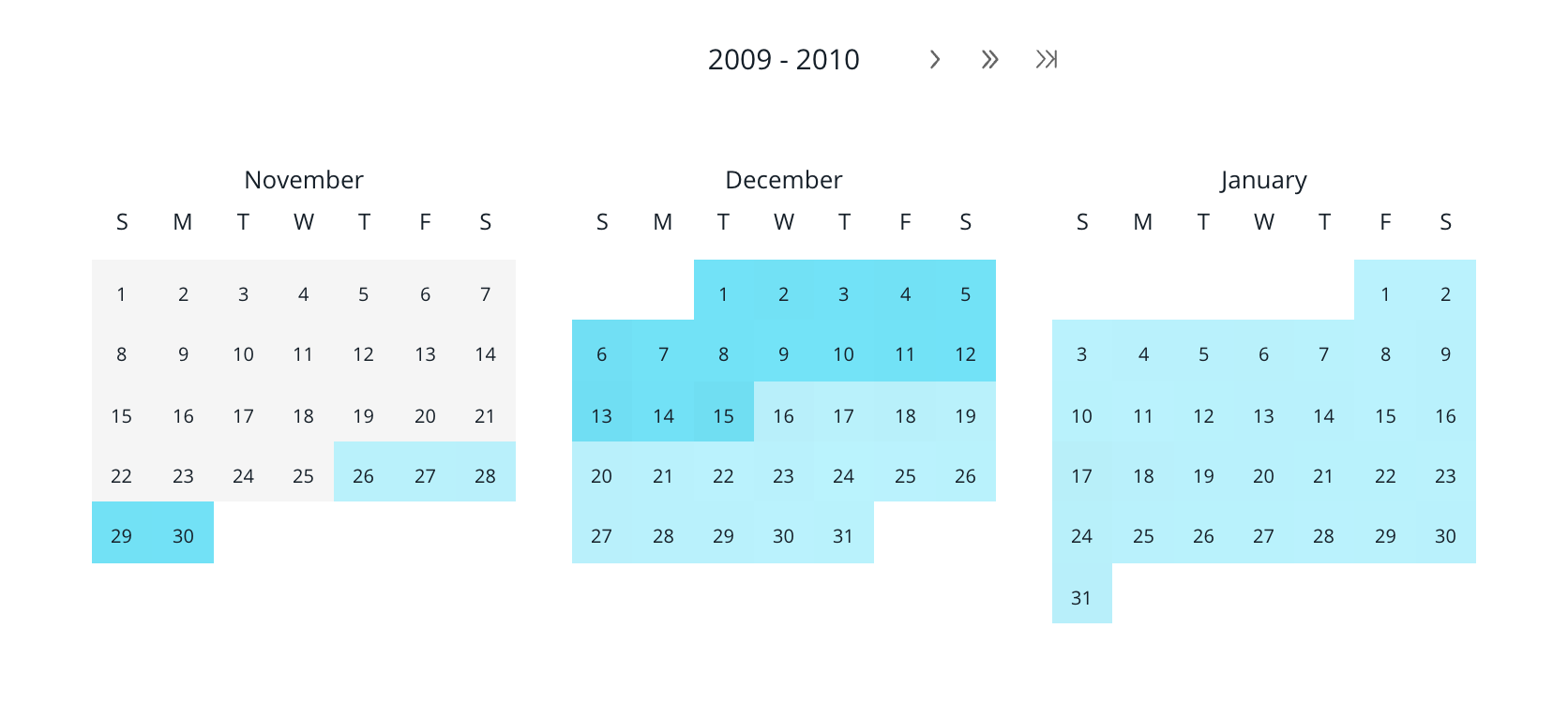 Angular calendar heatmap chart example