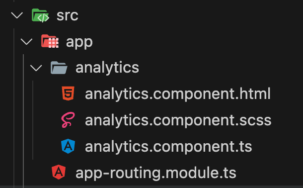 Angular component folders