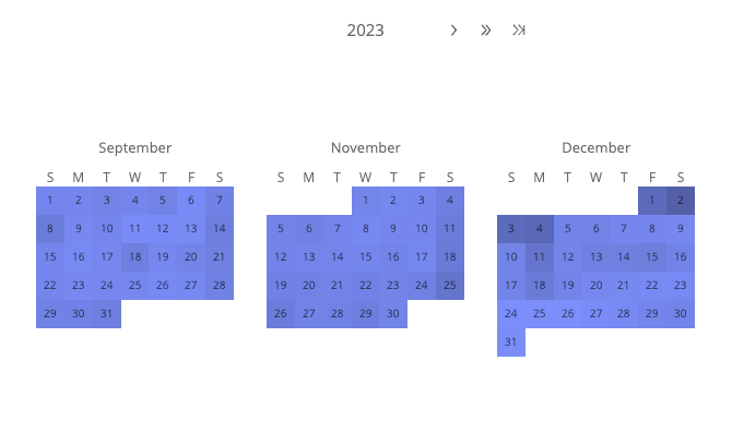 Calendar heatmap chart example 1