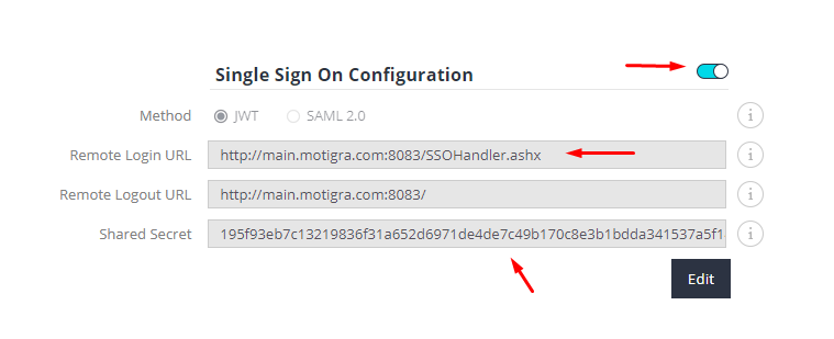 Sisense SSO settings showing the Remote Login URL and Shared Secret fields