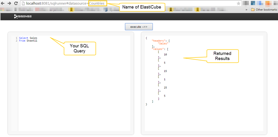 Sisense SQL editor with a query in the left panel and results in the right panel