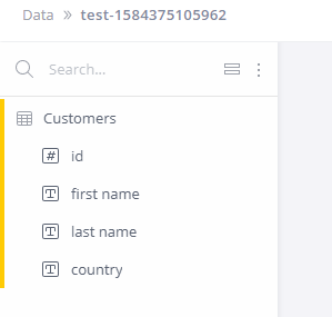 Example Sisense Datamodel showing table and column names used in SQL queries