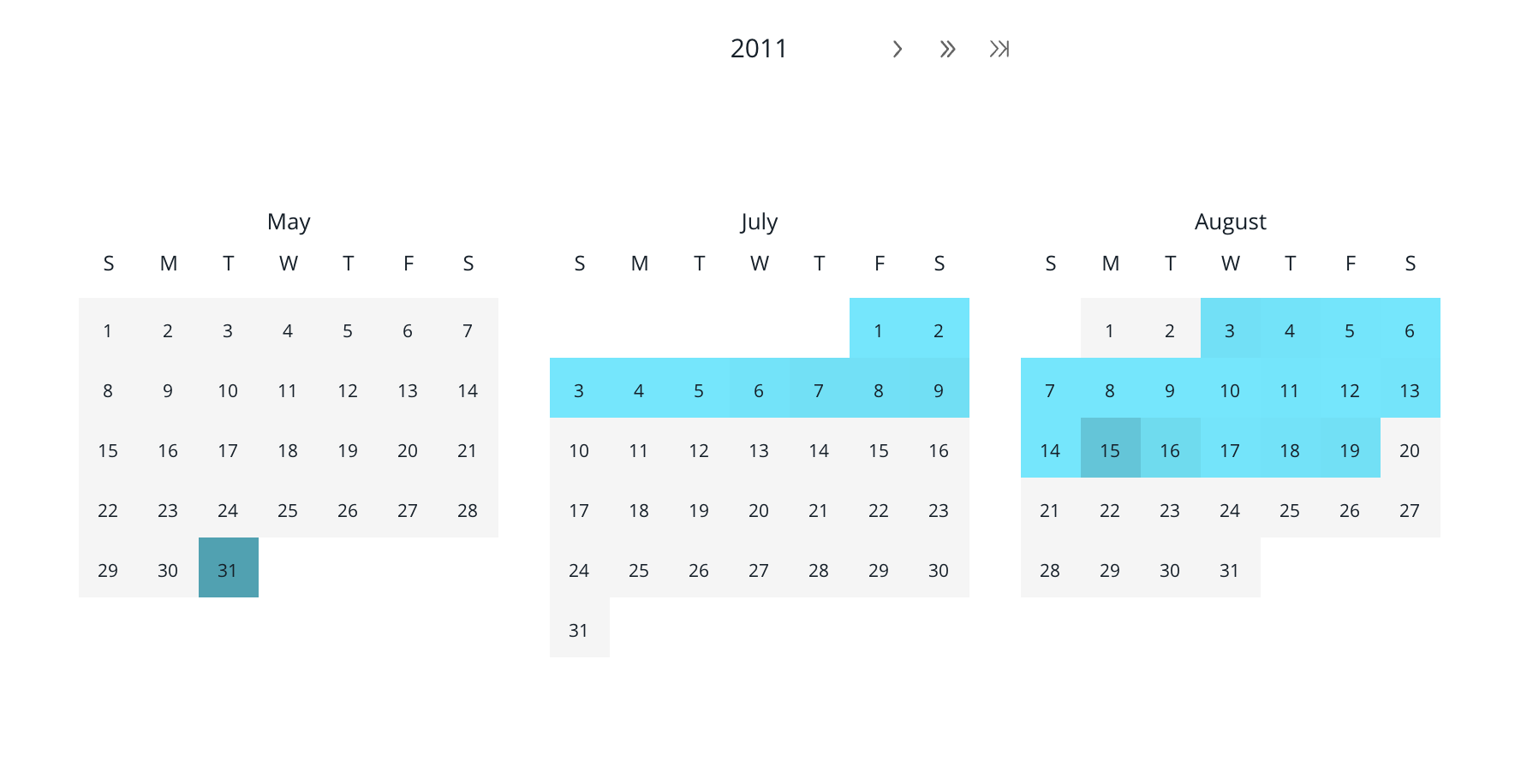 Vue calendar heatmap chart example