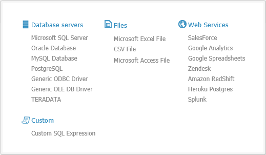 Custom REST connector listed under Web Services in the ElastiCube manager